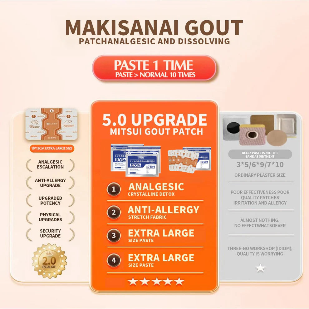 π₯ Japan's Top-Selling Items in 2025| Back Pain Patch Pain Relief Patches for Knee, Neck, Shoulder & Joint Pain, Muscle Soreness, Arthritis Relief