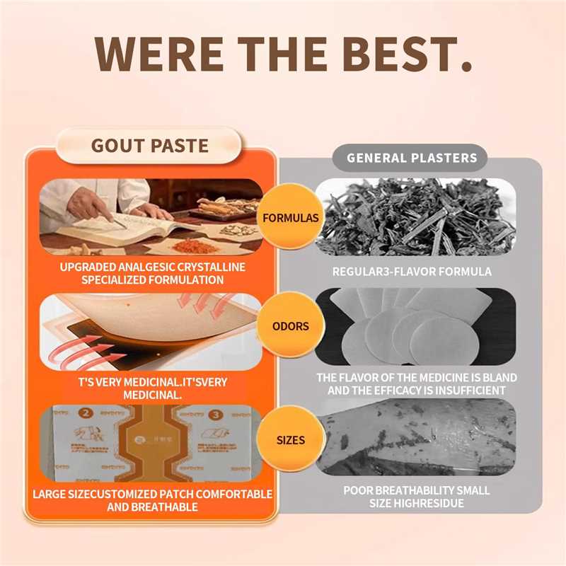 π₯ Japan's Top-Selling Items in 2025| Back Pain Patch Pain Relief Patches for Knee, Neck, Shoulder & Joint Pain, Muscle Soreness, Arthritis Relief