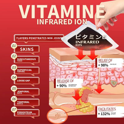 🔥 Japan's Top-Selling Items in 2025| Back Pain Patch Pain Relief Patches for Knee, Neck, Shoulder & Joint Pain, Muscle Soreness, Arthritis Relief